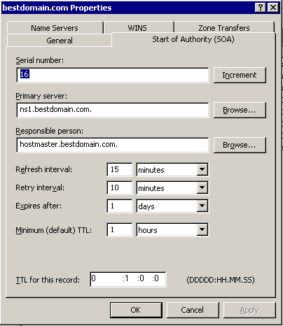 Пошаговое руководство по установке и настройке почтового smtp сервера